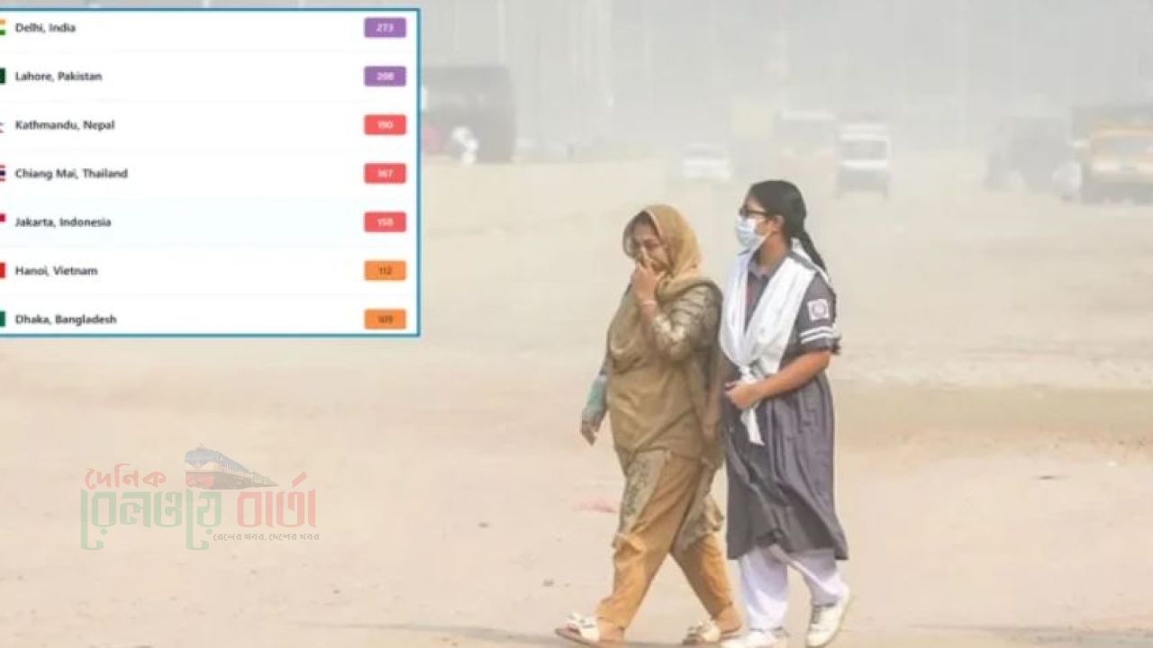 ঢাকার বায়ু আজ ‘সংবেদনশীল গোষ্ঠীর জন্য অস্বাস্থ্যকর’